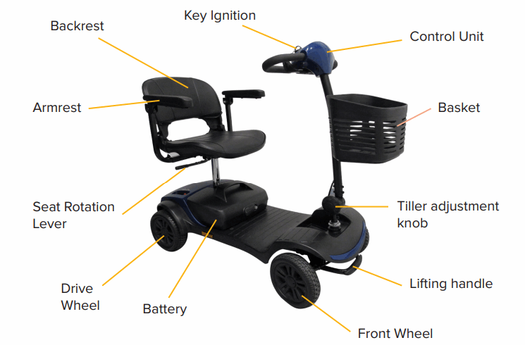 Eden Essential Mobility Scooter Parts