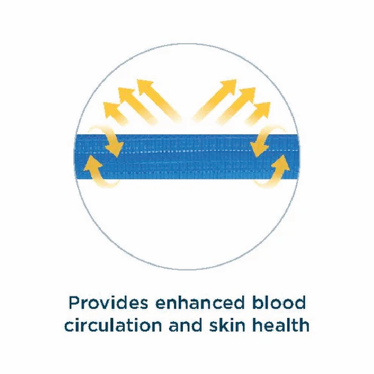 Alerta GelCube Air-Gel Pressure Relief Cushion