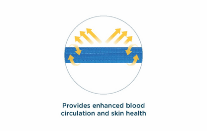 Alerta GelCube Air-Gel Pressure Relief Cushion - Eden Mobility