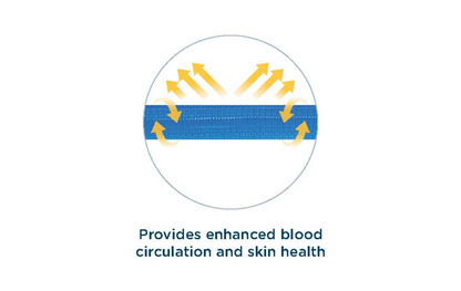 Alerta GelCube Air-Gel Pressure Relief Cushion