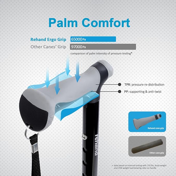 Rehand Height Adjustable, Folding Walking Stick | Air Cushion & Wide Base - Eden Mobility