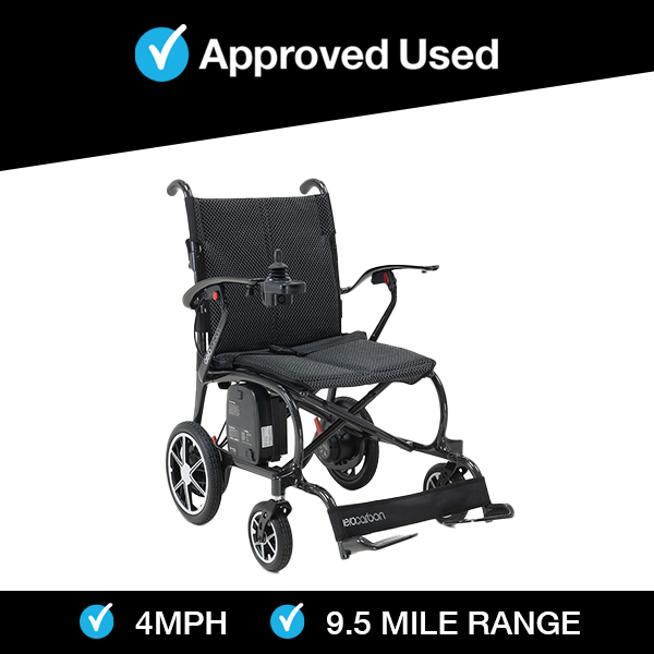 iconnect zora | Refurbished Powerchair St Helens