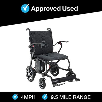 iconnect zora | Refurbished Powerchair St Helens