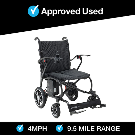 iconnect zora | Refurbished Powerchair St Helens