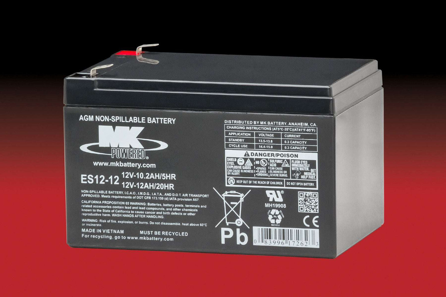 Eden Mobility Scooter Batteries - Eden Mobility