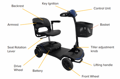 Eden Essential Mobility Scooter Parts