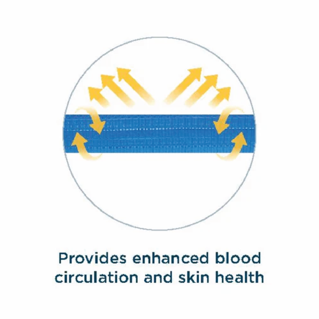 Alerta GelCube Air-Gel Pressure Relief Cushion - Eden Mobility