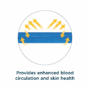 Alerta GelCube Air-Gel Pressure Relief Cushion - Eden Mobility