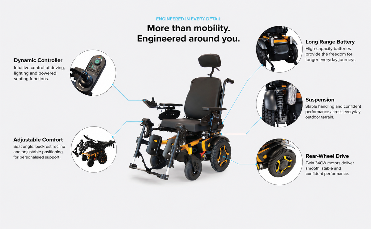 Made to fit around you